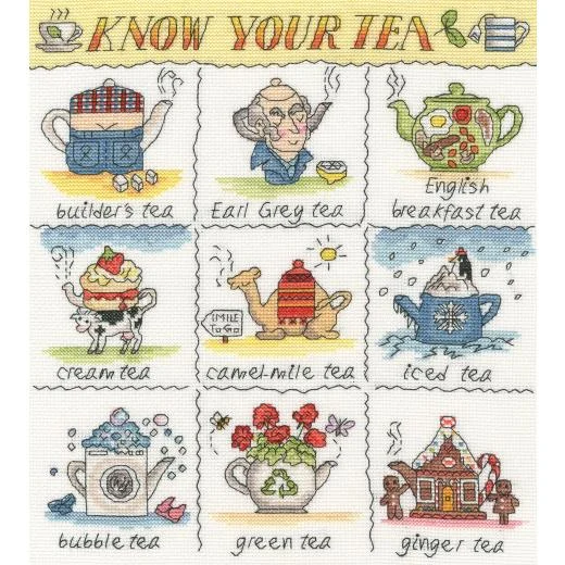 Bothy Threads - Know Your Tea